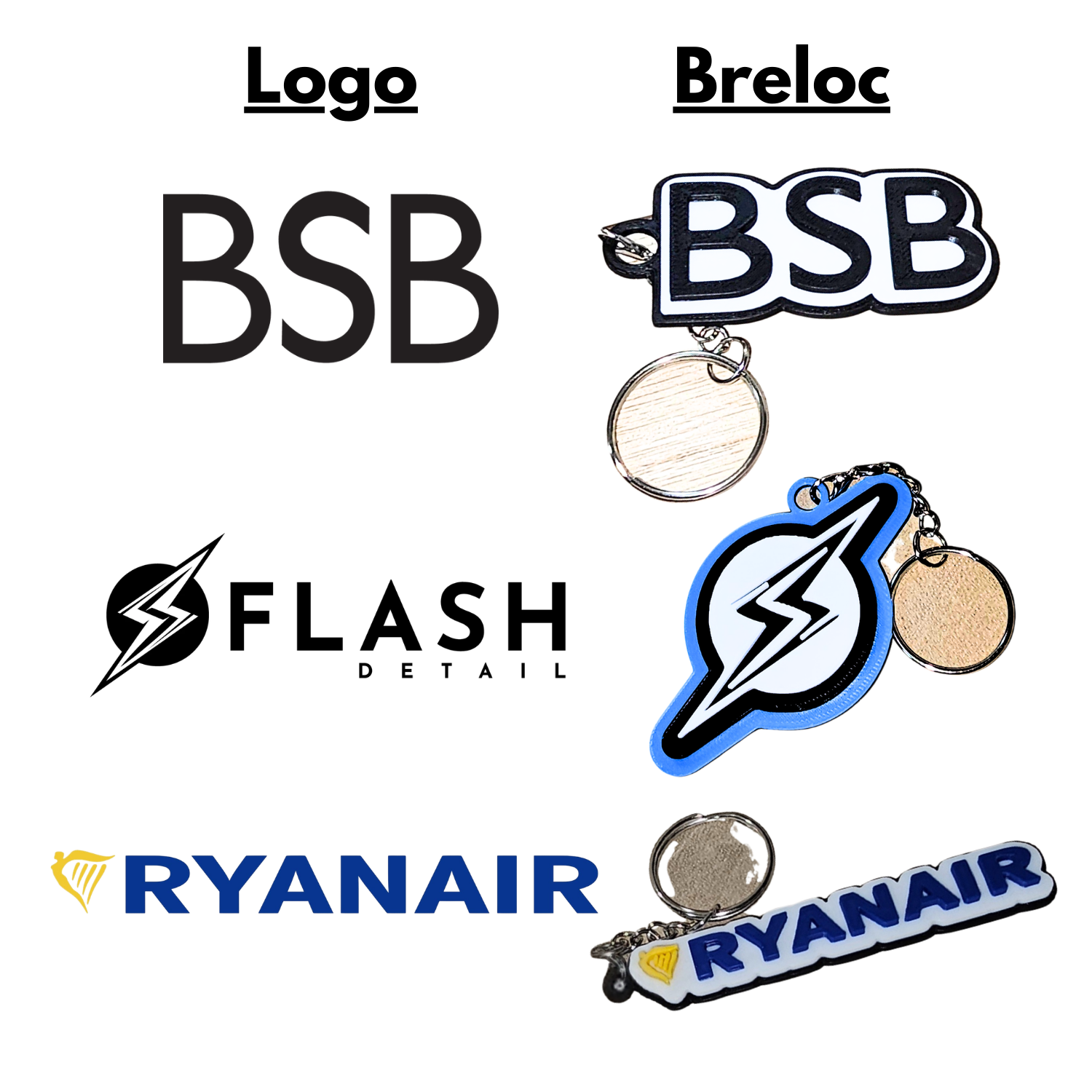 Breloc Personalizat Logo pentru Afacere - Breloc Business 3D